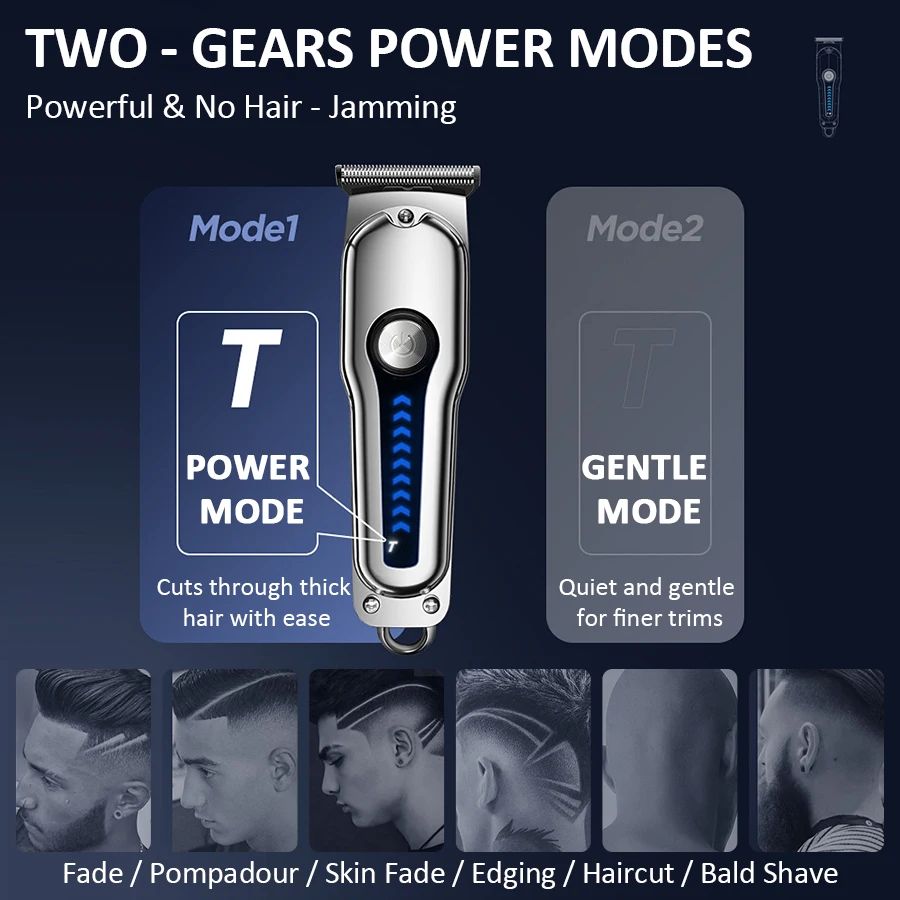 2026 Generation-2, Elektrische – Men'S Grooming Trimmer Bewertung und Preis